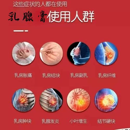 乳腺炎可以贴风湿膏吗