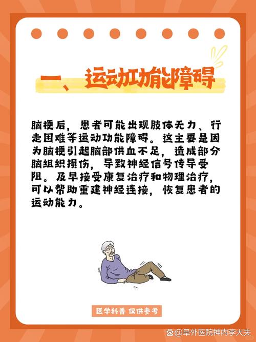 脑梗的急性期和康复期