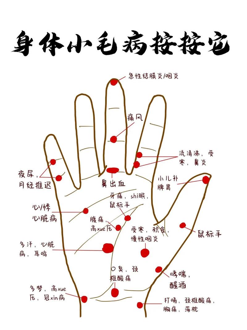 腰酸手上按什么穴位