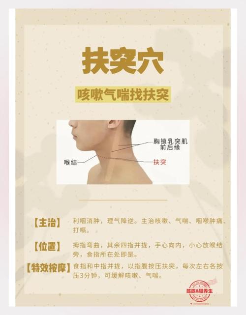 肺癌通过穴位治疗吗