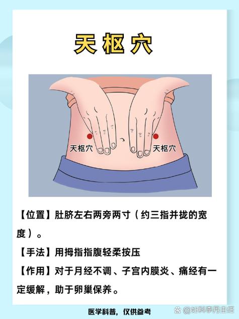 哪个穴位会造成不孕