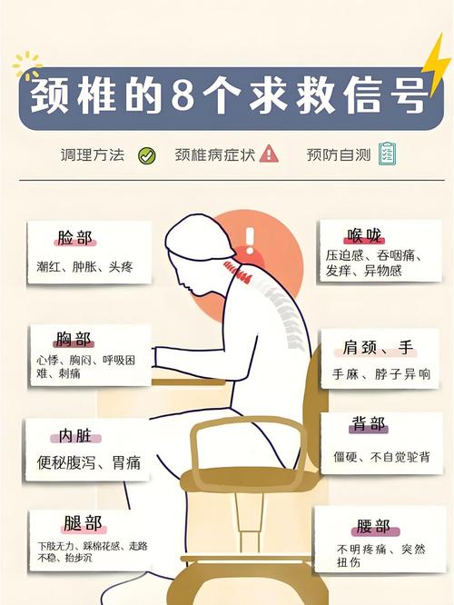 颈椎病和脑梗有关系吗