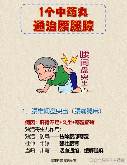 老年人风湿痛怎样缓解