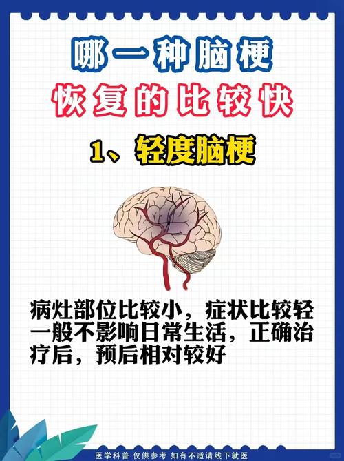 脑梗后多长时间能恢复