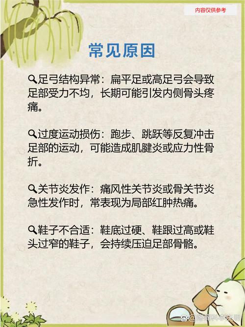 脚风湿关节痛怎么治疗