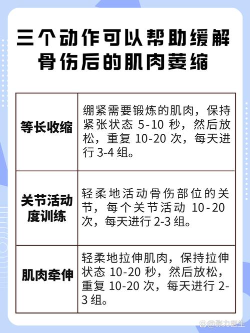 风湿性肌肉萎缩怎么治