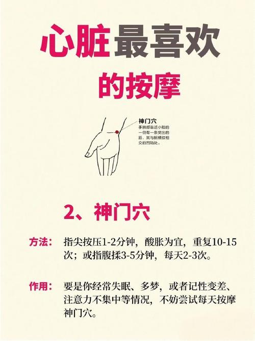 胸闷心慌按什么穴位