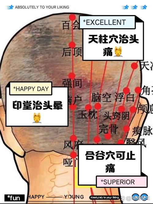 眩晕病按摩治疗穴位
