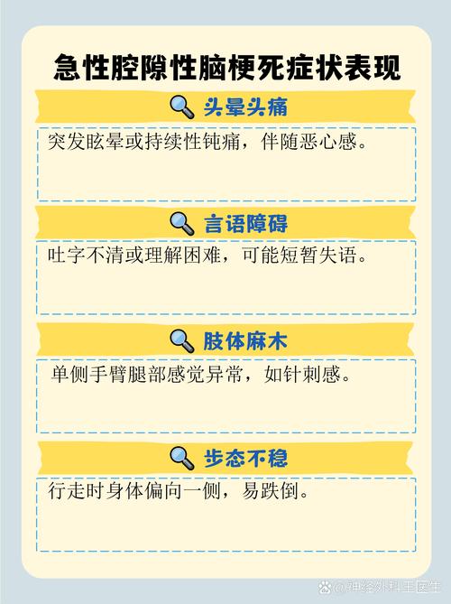 脑梗患者浑身疼怎么办