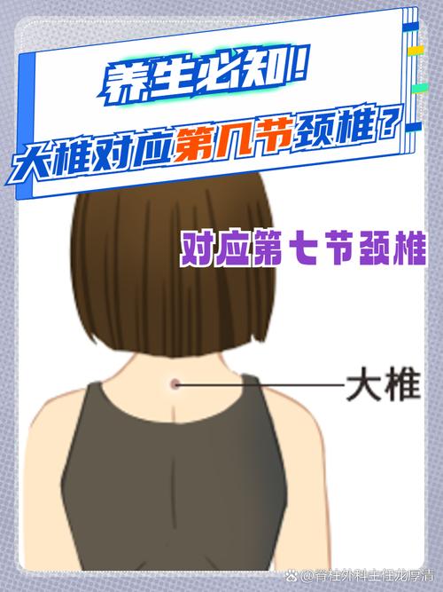 大椎疼按摩哪个穴位