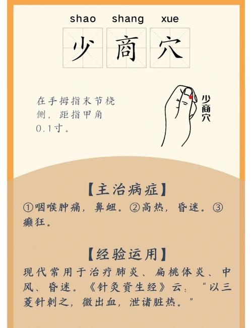 咽喉疼痛摁哪个穴位