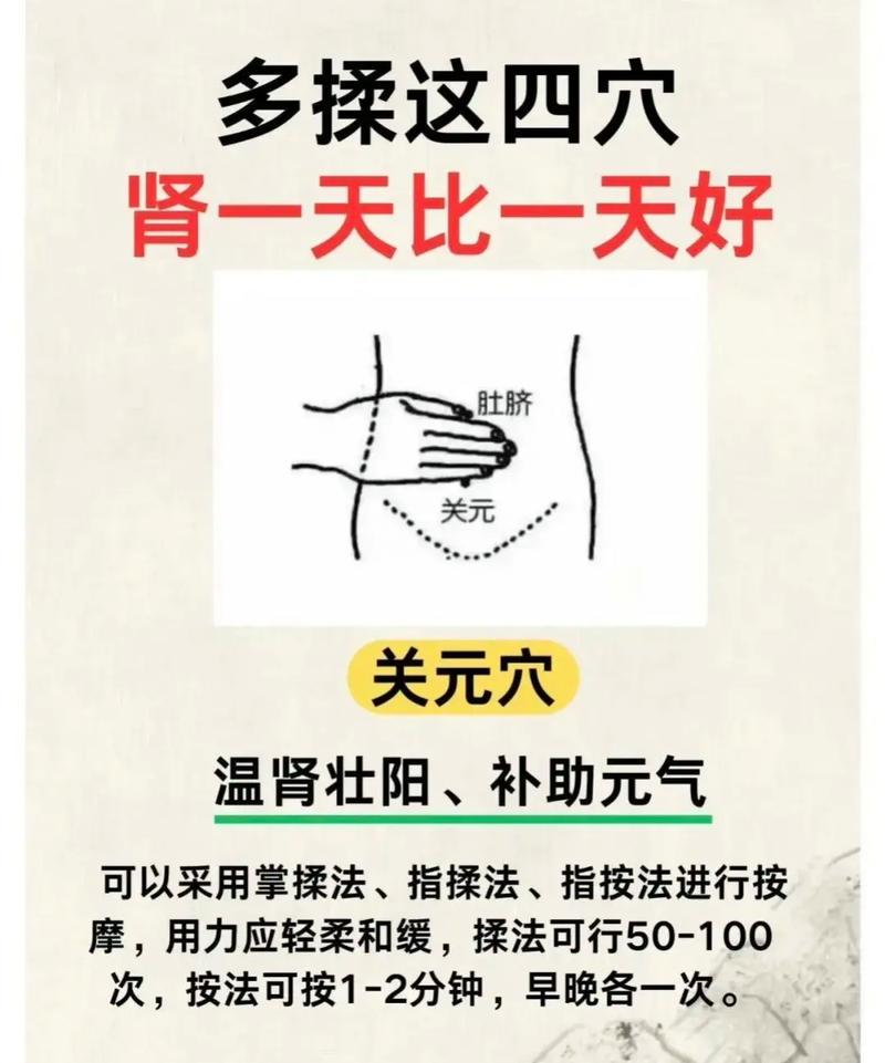 肾部穴位的作用效果