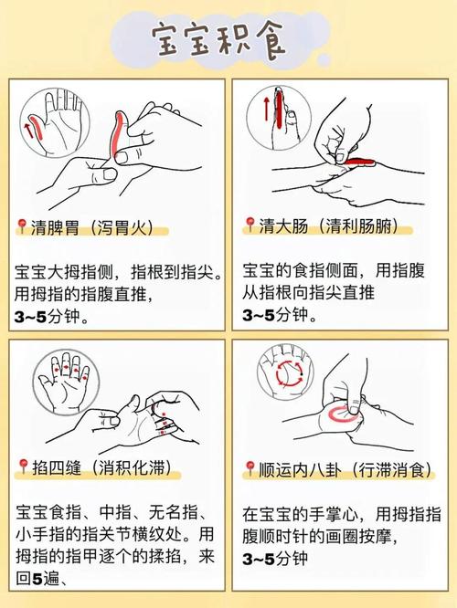 小孩发烧捏那个穴位