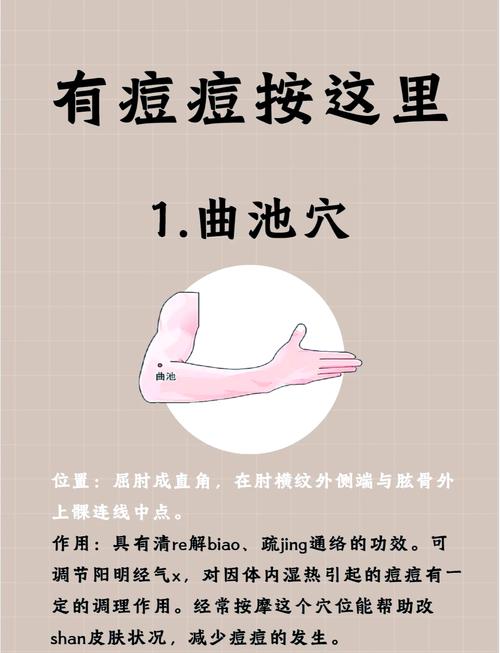 脸上粉刺按摩哪穴位