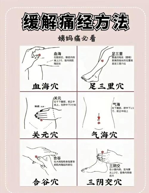 敲哪个穴位减轻痛经
