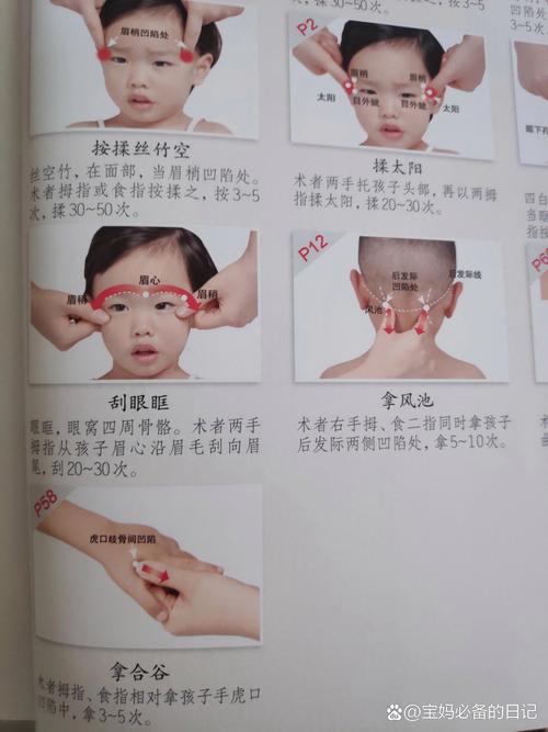 幼儿眼睛按摩眼穴位