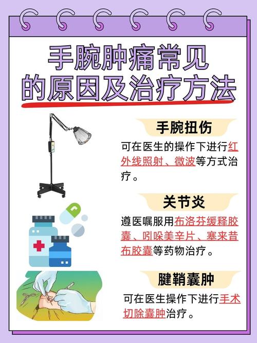 手腕风湿痛是怎么回事