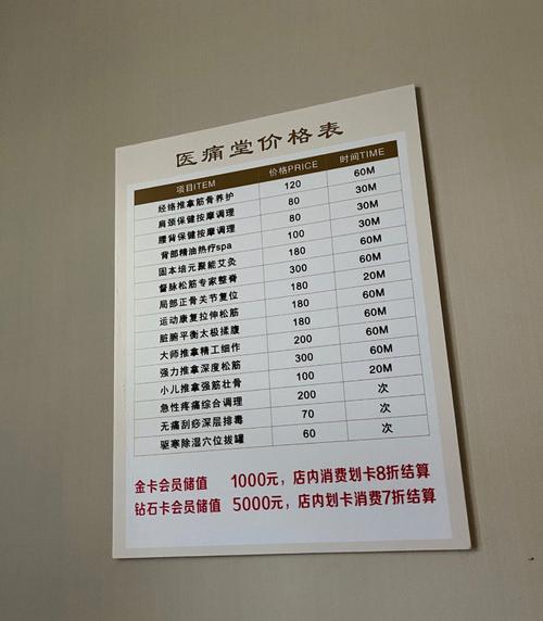 去医院查风湿要多少钱