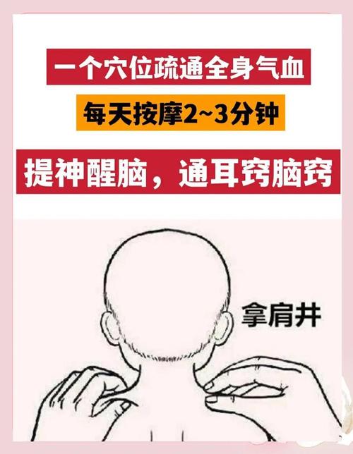 消除大脑疲劳的穴位