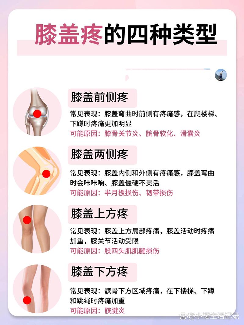 哺乳期膝盖疼是风湿吗