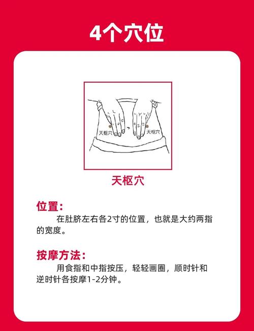 穴位按摩治大便干燥