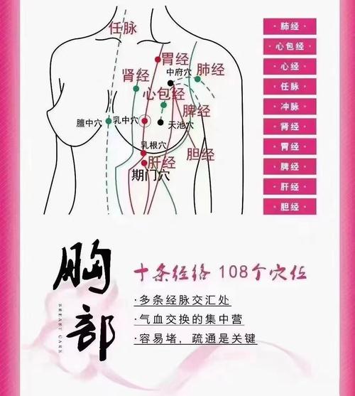 按什么穴位乳汁丰满