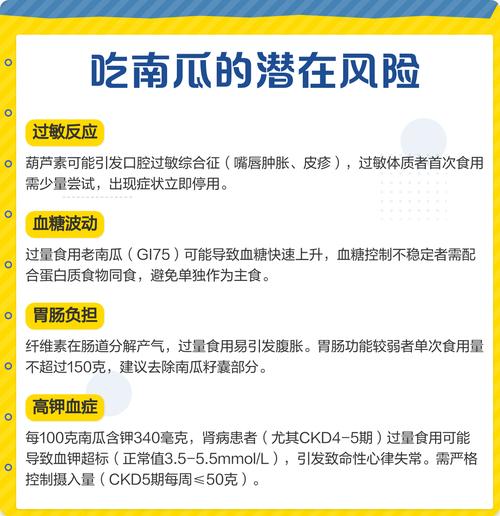 风湿病人可以吃南瓜吗