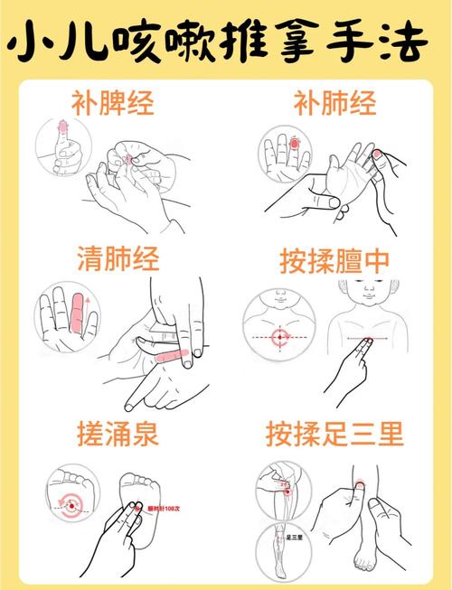 按摩什么穴位管咳嗽