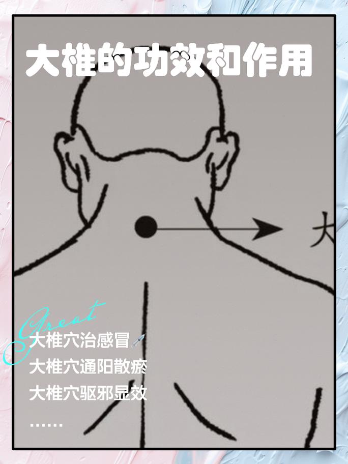 大椎穴位功效与作用