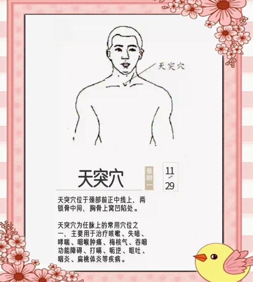 声音沙哑按那个穴位