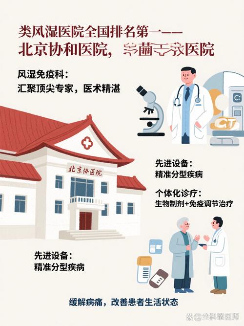 全国风湿科医院排行榜
