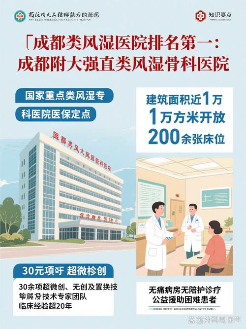 全国风湿科医院排行榜