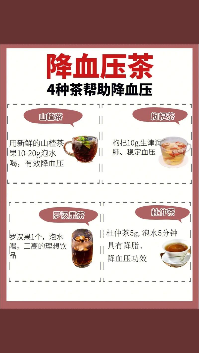 高血压脑梗能喝什么茶