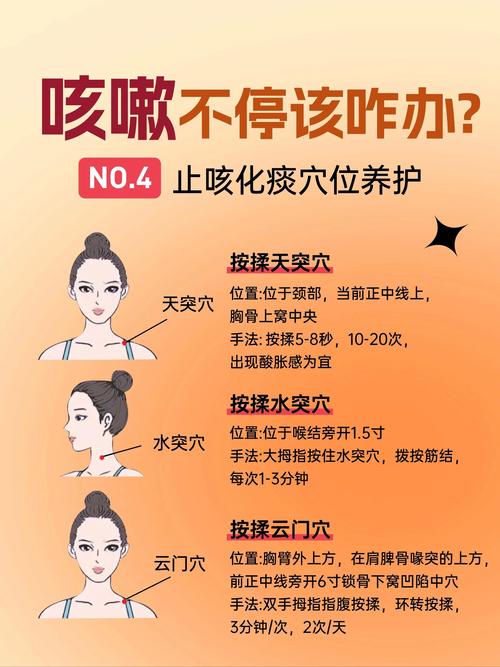 凌晨咳嗽按什么穴位