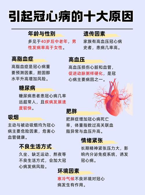 风湿性心脏病晚期寿命