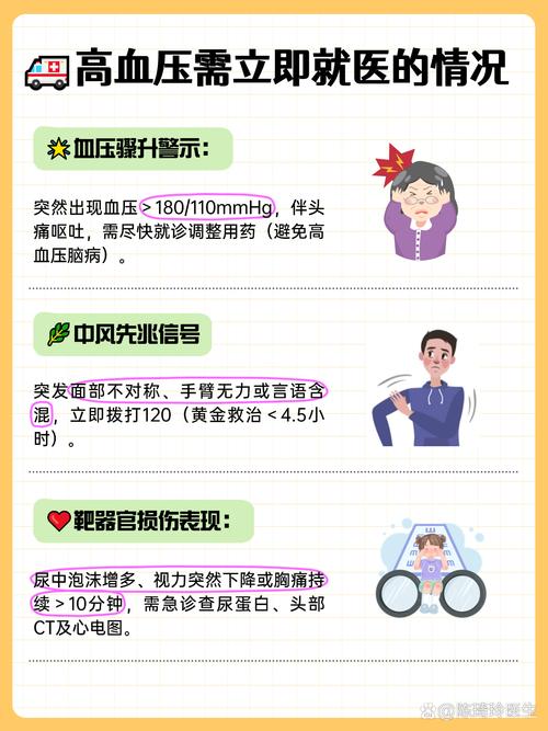 脑梗恢复期对血压影响