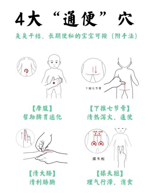 小孩拉肚子穴位推拿