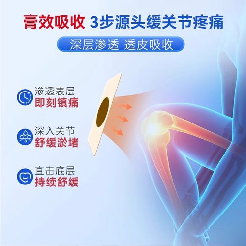 膝盖总痛能贴风湿膏吗