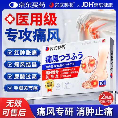 膝盖总痛能贴风湿膏吗