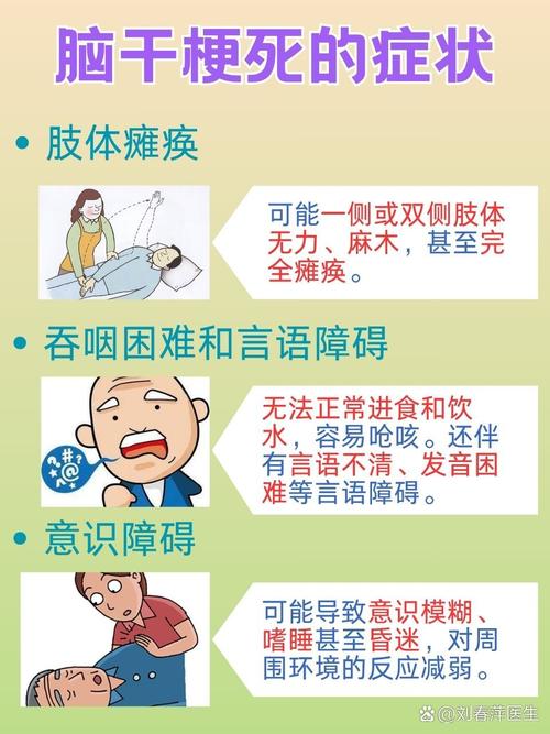 脑梗半身不遂还有治吗