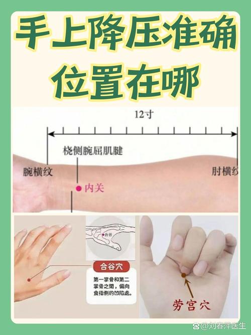 高血压特效穴位按摩