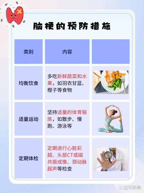 大面积脑梗可以恢复吗