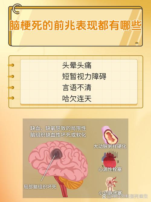 脑梗出院后复发的前兆