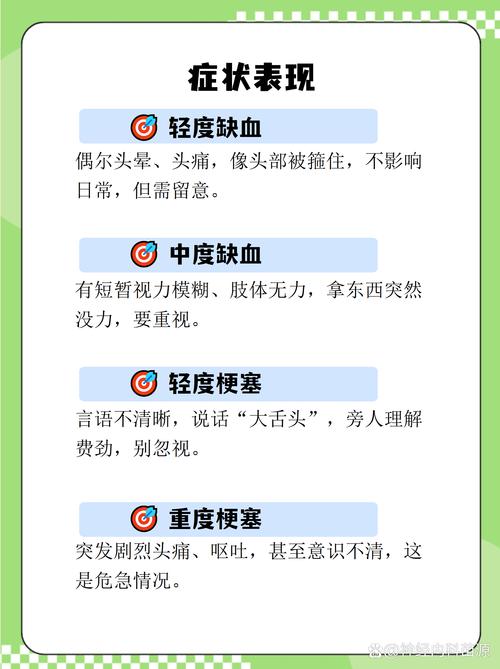 脑梗和脑缺血有区别吗