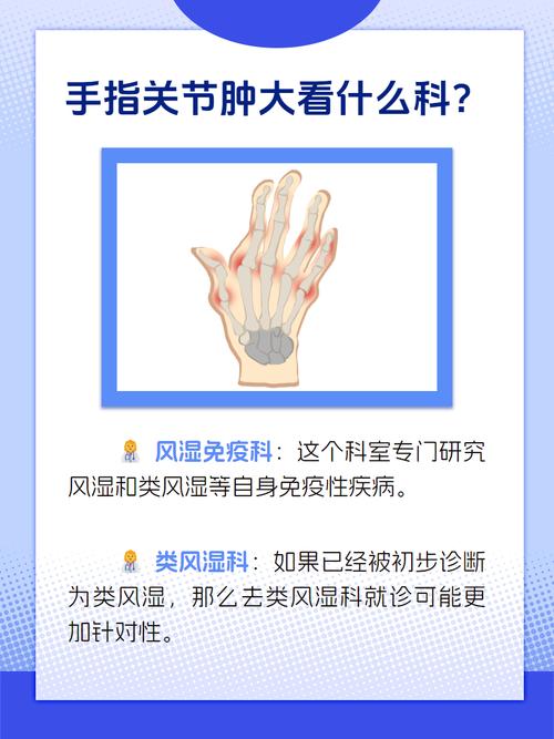 类风湿助肿疗法怎么办