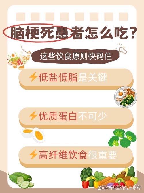 脑梗不能吃饭能恢复吗