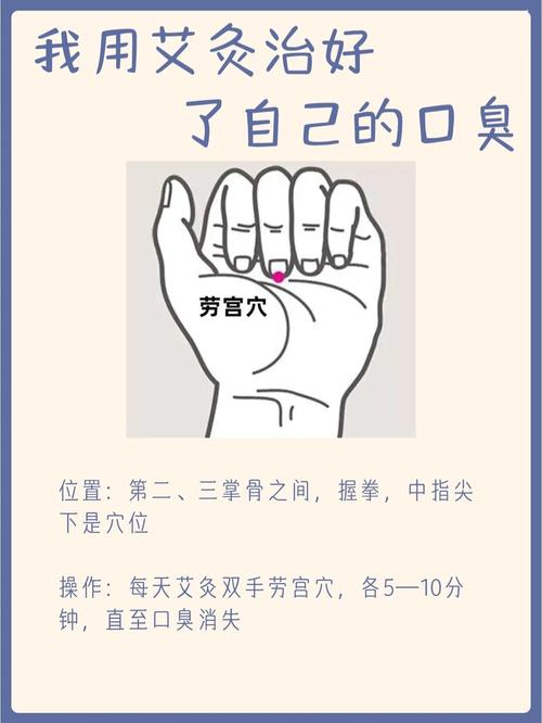 治疗口臭是什么穴位