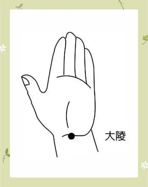 治疗口臭是什么穴位