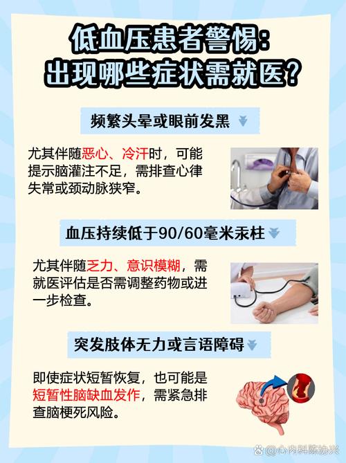 脑梗病人血压低的原因