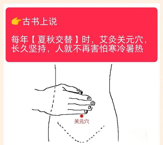 关元穴 穴位对了吗
